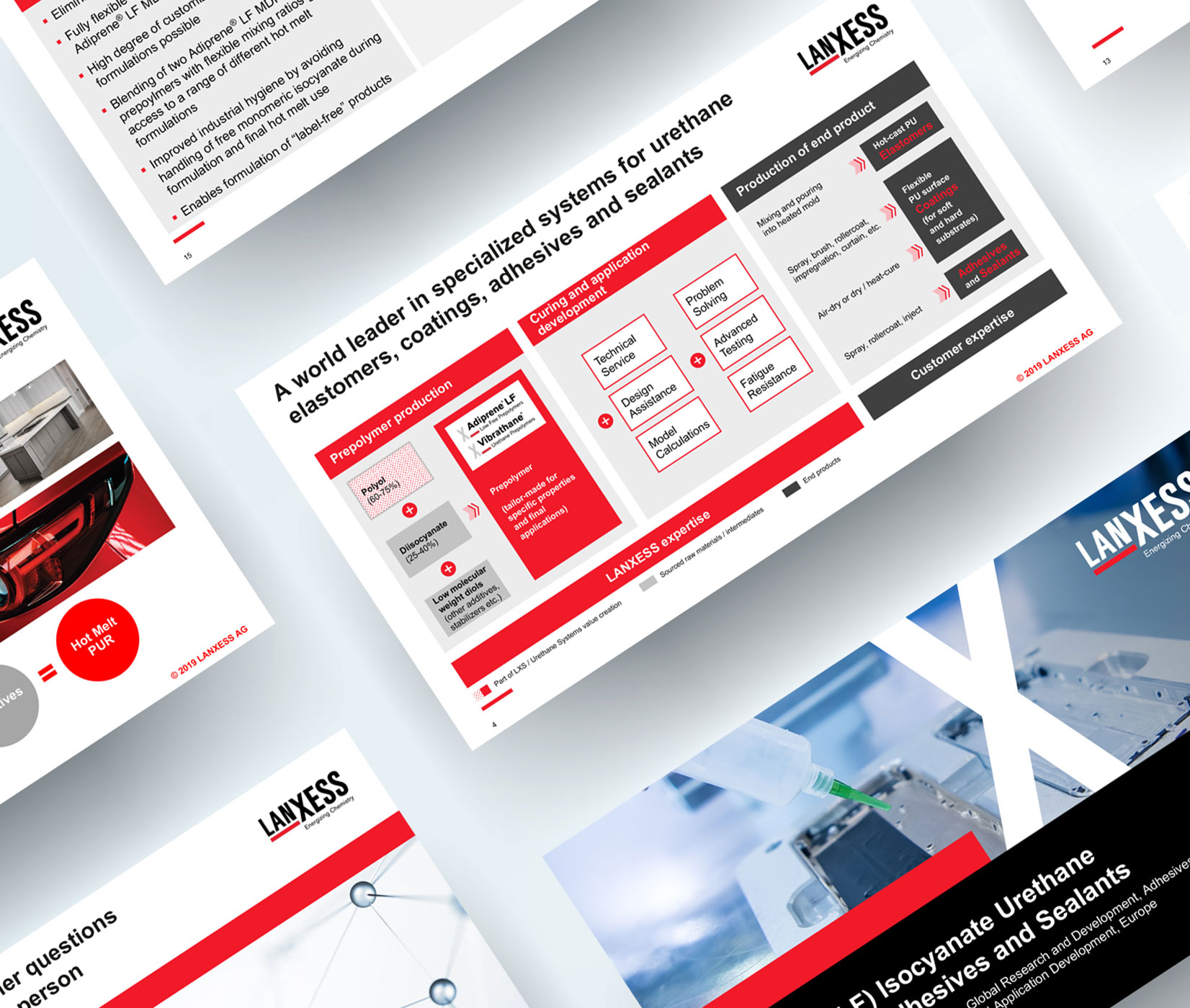 Lanxess Powerpoint
